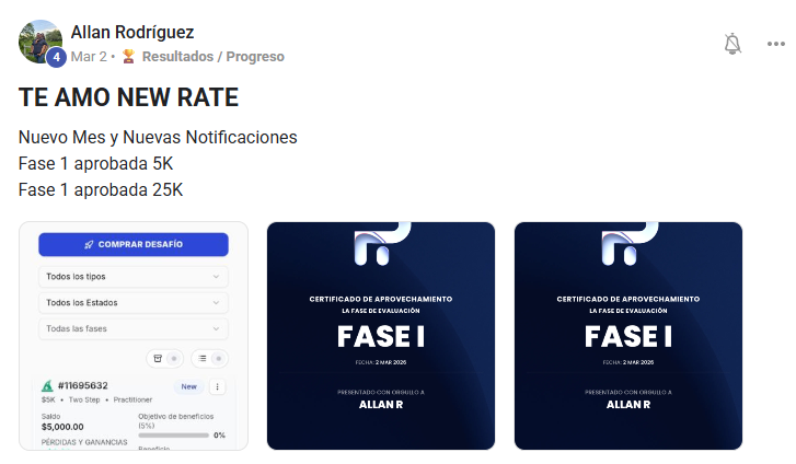 Resultado publicado por Allan Rodríguez en la comunidad PoPey Academy
